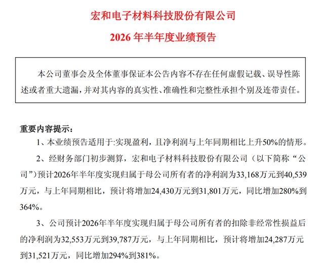 半年净赚超3.3亿！电子布巨头宏和科技，市值蒸发已超千亿